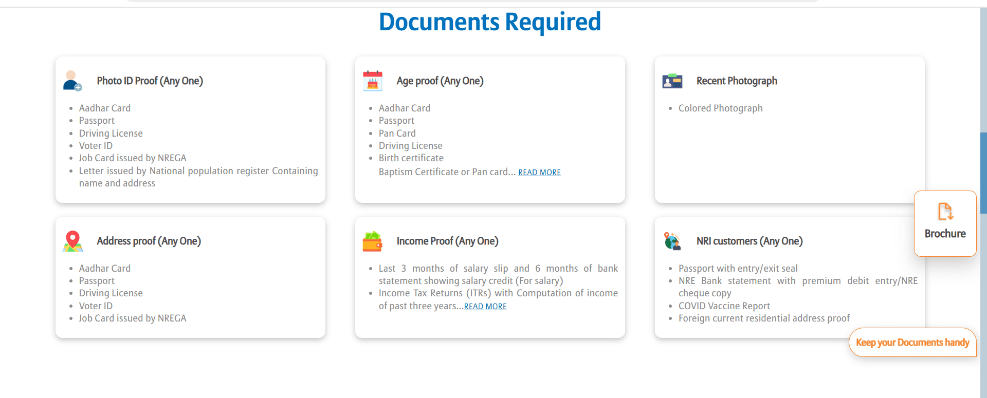 Documents required for term insurance purchase